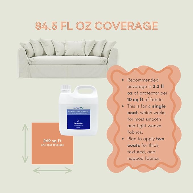 Fabric Protector and Stain Resistant Spray - Upholstery Fabric Spray for Stain Guard for Carpet Shoes Couch Sofa - Non Toxic Water Based Furniture Protector - 84.5 Fl. Oz. +Sprayer