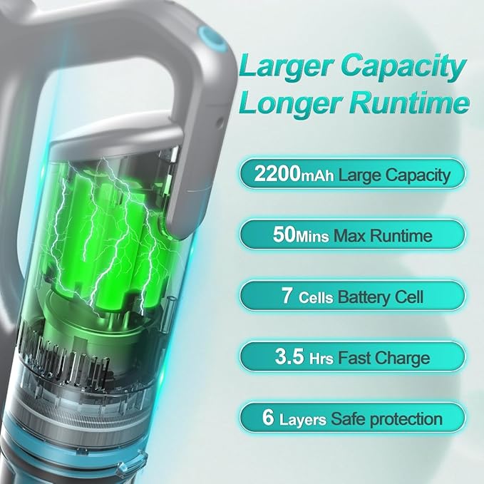 Cordless Vacuum Cleaner 230W Stick Vacuum with Powerful Suction 50Mins Runtime Vacuum Cleaners