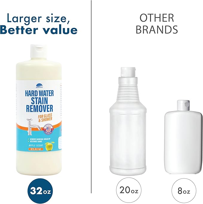 ShineSafe Hard Water Stain Remover – Professional-Grade Calcium Lime Rust Cleaner for Glass Shower Tub Sink – Bleach-Free – 32 Fl Oz