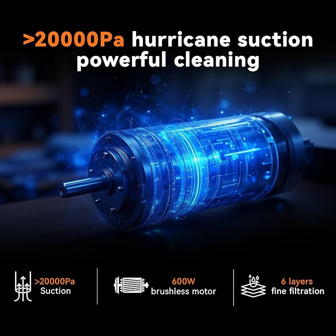 23Ft Corded Vacuum Cleaner 600W Powerful Self-Standing Stick Vacuum for Home with 20Kpa Suction 2 Speeds Lightweight Household Vacuum Cleaner for CarpetHardwood Floors and Pet Hair