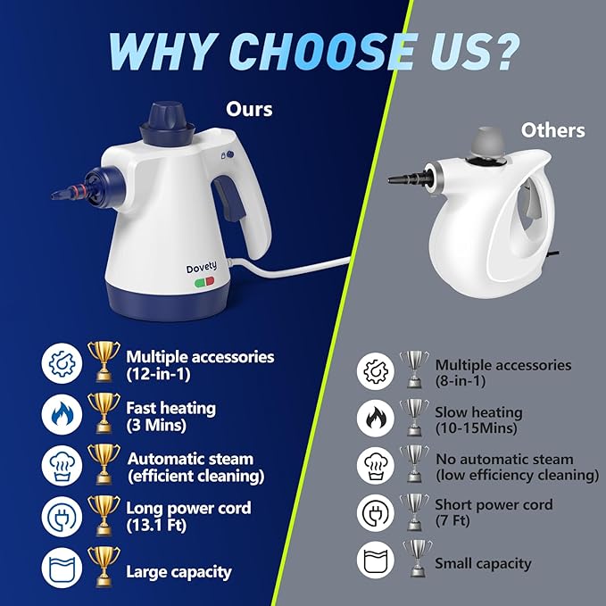 Steam Cleaner Pressurized Handheld Steam Cleaner for Home with 12pcs Accessories &amp Safety Lock Multi-Surface &amp Powerful Home Use Steamer for Cleaning Car Bathroom Shower Window Grime G
