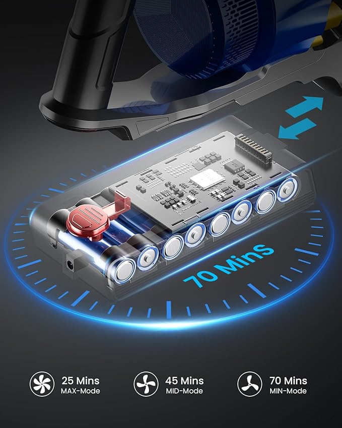 Cordless Vacuum Cleaner 650W 55KPA 70Mins Vacuum Cleaners for Home Self-Standing Stick Vacuum with Removable Battery Wall Mount Charging Anti-Tangle Roller Brush for Pet Hair Carpet All Floors