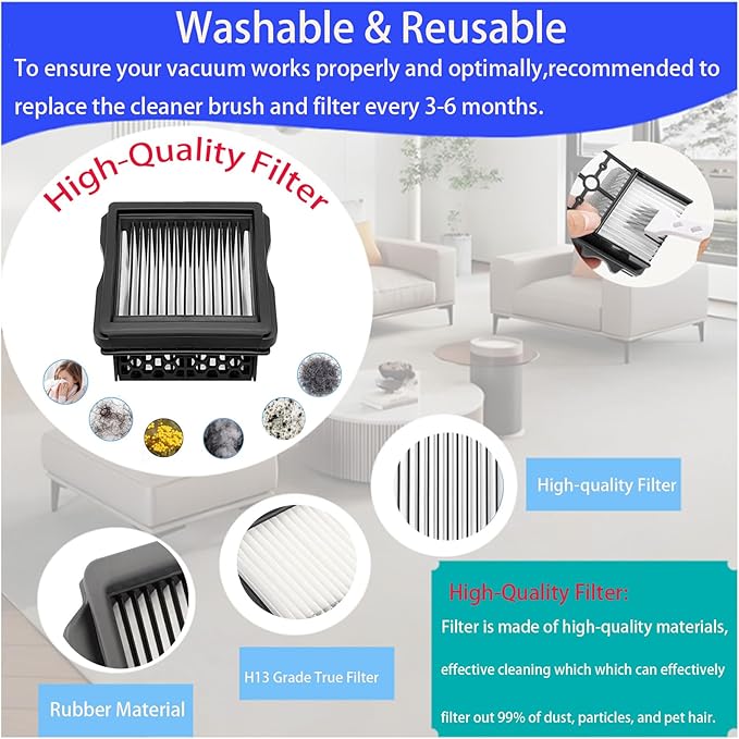 Replacement Accessories Kit for NARWAL S30 Pro / S30 Wet Dry Vacuum Cleaner：4 Pack Parts 2 Main Brush 2 Filters Spare Attachments