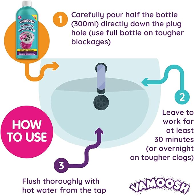 Vamoosh Drain Clog Remover | Dissolves Hair | Bleach-Free Shower &amp Sink Drain Cleaner | Septic Tank Safe | Fast-Acting | Safe &amp Powerful | 20fl oz (Pack of 1)