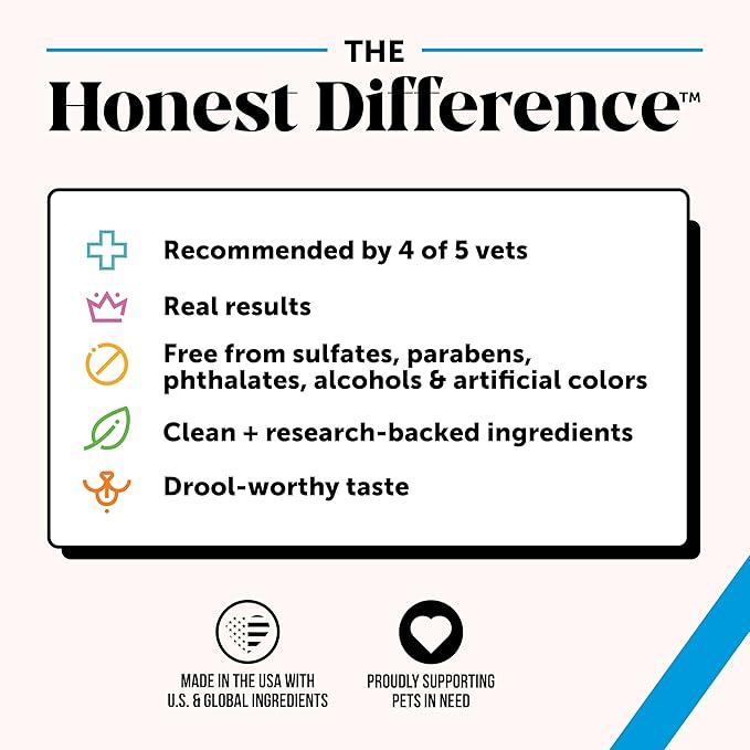 Pet Honesty Restore + Soothe 2 in 1 Shampoo + Conditioner for Sensitive Skin for Dogs &amp Cats - Dog Skin and Coat Supplement - Soothes Itching Irritation and Hot Spots (Coconut) - 16oz