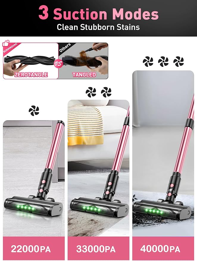 Cordless Vacuum Cleaner40Kpa 8 in 1 Powerful Stick Vacuum with Anti-Tangle Brush and Upgraded Green Light 45mins Runtime Rechargeable Lightweight Vacuums for Hardwood Floor Pet Hair (Pink)