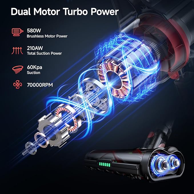 Cordless Vacuum Cleaner 580W 60KPA Dual Motor Stick Vacuum for Home with 60mins Runtime 6 LED Green Headlights Self-Standing Design Pet Hair Vacuum for Carpet Tile Pet Hair