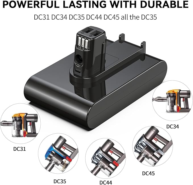 Keenstone 22.2V 6500mAh Upgrade Replacement Battery for Dyson DC35 Compatible with Dyson DC31 DC34 DC35 DC44 DC45 917083-01 Handheld Vacuum Cleaner(Not Applicable to Type B)