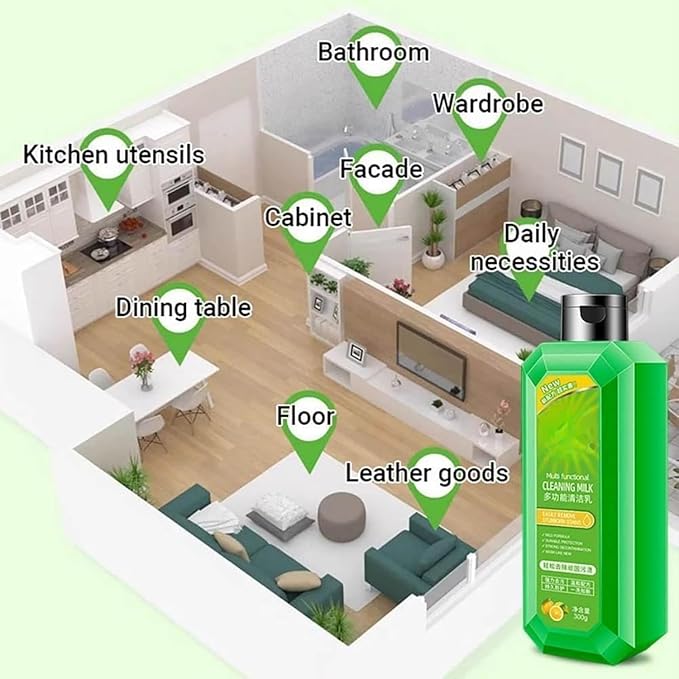 Powerful Multifunctional Concentrated Cleansing LotionCleaning Milk House CleanerPowerful Multifunctional CleanerMultifunctional Oil Cleaning Agentfor Kitchen &amp Bathroom (2PCS)
