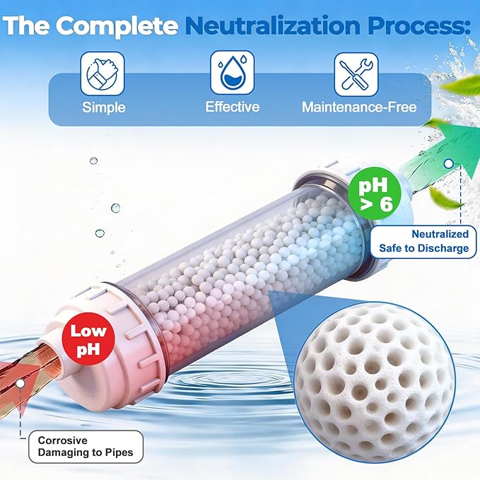Condensate Neutralizer Kit Compatible with Rinnai 804000074 High-Efficiency Boilers and Tankless Heaters Acidic Condensate Neutralizer