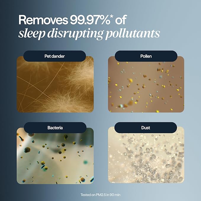 BLUEAIR Purifier for Bedroom - Mini Restful - Sunrise Clock with HEPASilent Filtration and Wake Up Light - Cleans Air and Supports Circadian Rhythm - USB-C and App Connectivity Blue