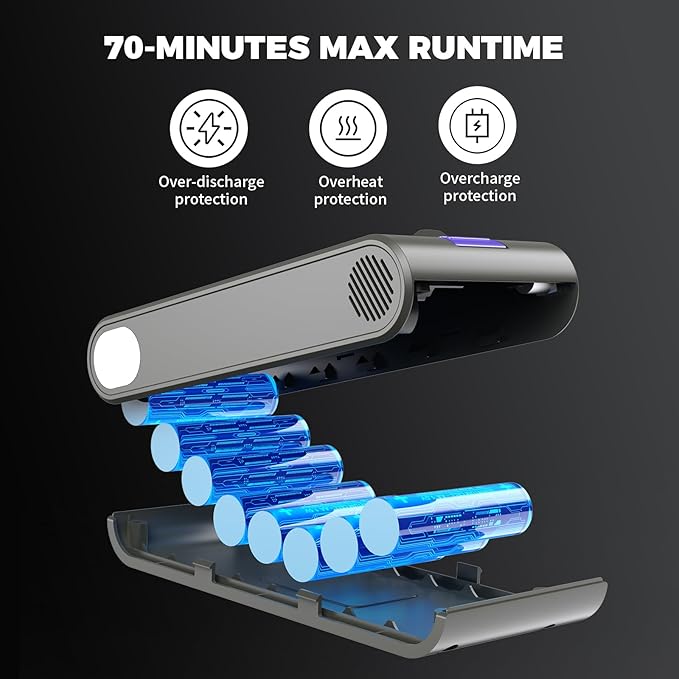Cordless Vacuum Cleaner 1.8L Dustbin 600W 55kPa 70Mins Stick Vacuum Cleaners for Home with Pet Brush Self-Standing and Touch Screen Vacuum Cordless for Pet Hair/Hardwood/Carpet/Car