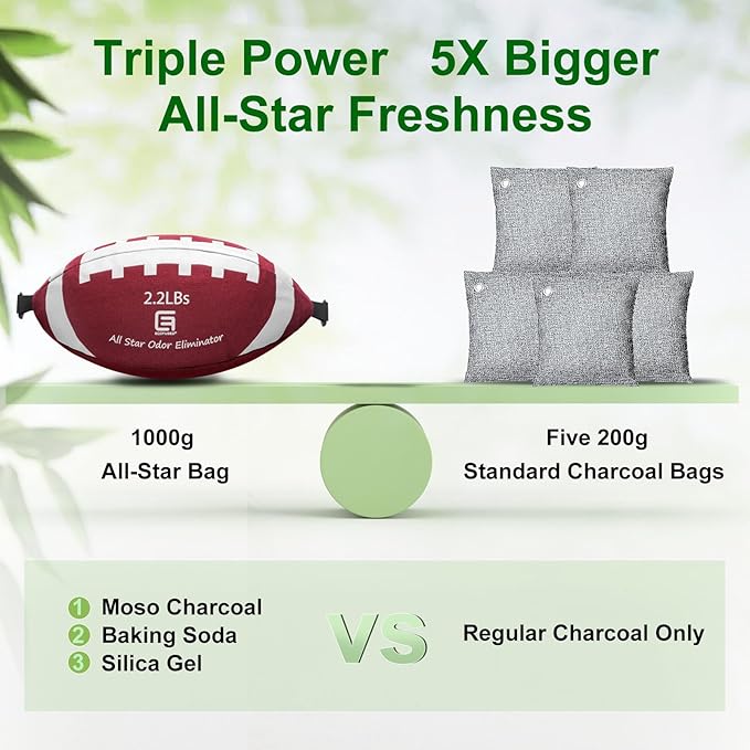 All-Star Odor Eliminator Activated Charcoal Odor Absorber for Strong Odors in Car Basement Closet 2.2 LB (1000 G) Extra Large Size for Small to Medium Spaces Baking Soda Odor Absorber Deodorizer
