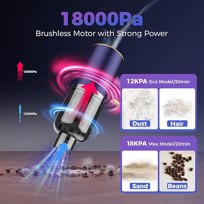 Handheld Car Vacuum Portable Cordless18000PA High Power Vacuum Cleaner with Brushless Motor.7 in 1 Mini Hand Held Vacuum Rechargeable AirDuster/Blower for CarHomeOficePet
