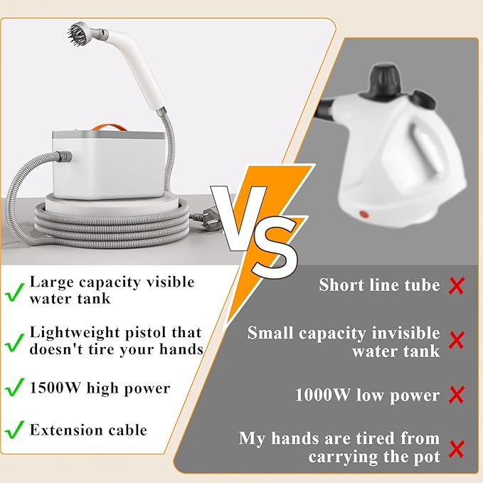 Handheld Steam Cleaner Steamer for Cleaning with 6 Brush Heads Portable Steam Cleaner for HomeCar and More（110V）