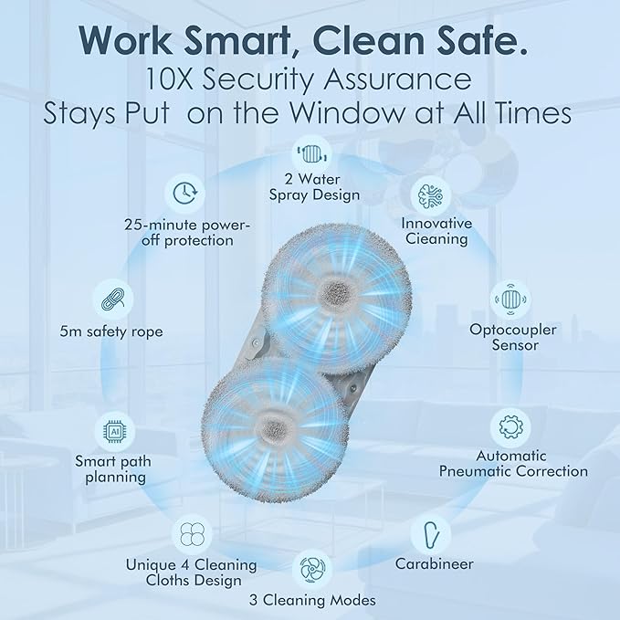 Window Cleaning Robot 5000Pa Suction Dual Spray AI Smart Path Planning Wet and Dry Glass Cleaner with Edge Detection and Anti-Drop Protection for High-Rise Windows (White)