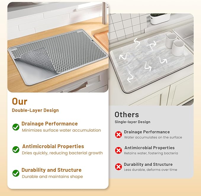 Large 20x15 Dish Drying Mat for kitchen Counter | Super Absorbent Food-Grade Silicone Double-Layer Design Non-Slip &amp Easy to Clean | Drainer Pad for Sink Coffee Machine &amp Drying Rack | G