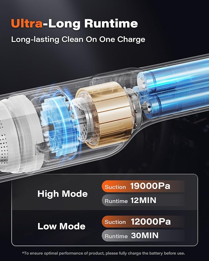 A2C Handheld Vacuum Cordless with 19000Pa Strong Suction Mini Car Vacuum Cleaner with HEPA Filter 2 Suction Modes Multi-Nozzles Portable Vacuum Cleaner for Home Car Office Keyboards