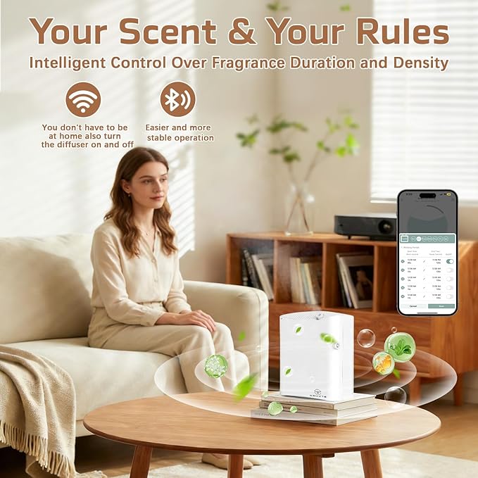 Waterless Essential Oil Diffuser HVAC Scent Machine - Smart APP &amp WiFi Control 3500 sq. ft Coverage Cold Air Aroma Minimalist Aromatherapy Diffusers 500ML for Home Hotel Office Large Room