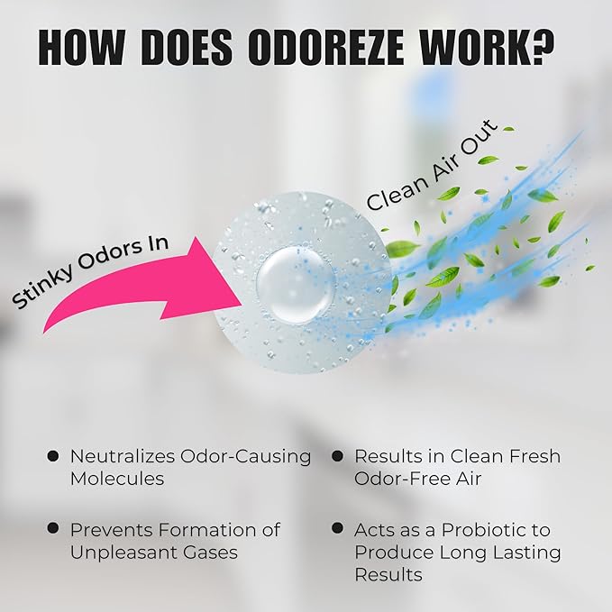 Natural Probiotic Drain Smell Deodorizer: 32 oz. Concentrate Makes 128 Gallons to Clean Drain Odor