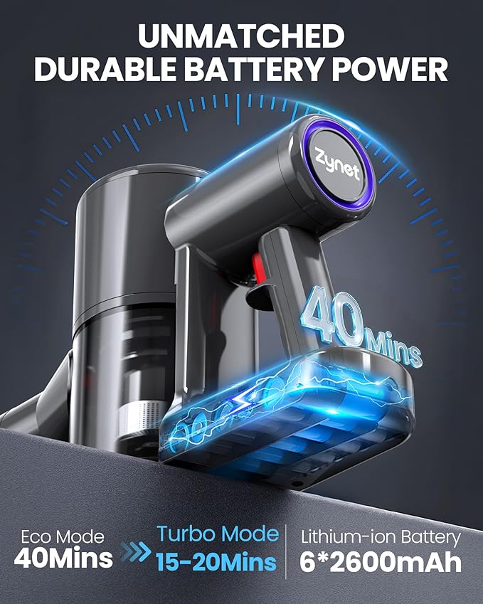 S8 Cordless Vacuum Cleaner 500W/45KPA/40Mins Lightweight Stick Vacuum for Home LED Display and Green Headlights 6-Stages Filtration Self-Standing Vacuum for Hard Floor Carpet and Pet Hair