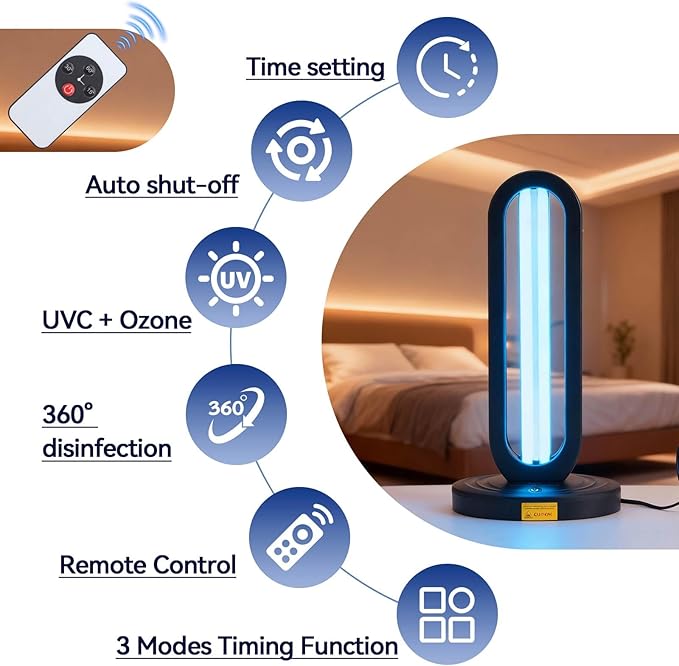 UV Ozone Sanitizer UV Light Sanitizer for Room with Remote Control Home Disinfection Device for Large Areas 15/30/60 Minutes Timer for Bedroom Kitchen Bathroom Office