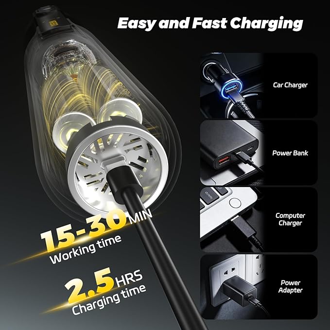 Mr.ego Car Vacuum Portable Cordless 20000Pa Mini Vacuum Cleaner &amp Air Duster 100000 RPM Brushless Motor Handheld Vacuum with LED Light and Multi-Nozzles for Car Home Office Pet (Silver)