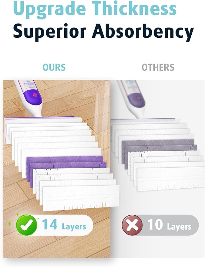 AIR U+ 48 Pack Disposable Power Mop Pads Refills for Swiffer Power Mop Unscented 14-Layer Thickened Multi-Surface Replacement Mopping Refills Pads for Floor Surface Cleaning