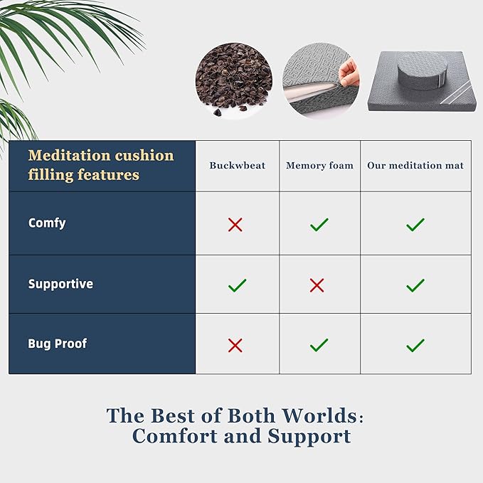 Meditation Zafu Cushion Set with Buckwheat Hulls &amp Memory Foam - Ergonomic Support for Yoga &amp Sitting - Removable Machine-Washable Luxury Velvet Cover - for Adults and Kids (Premium Grey)