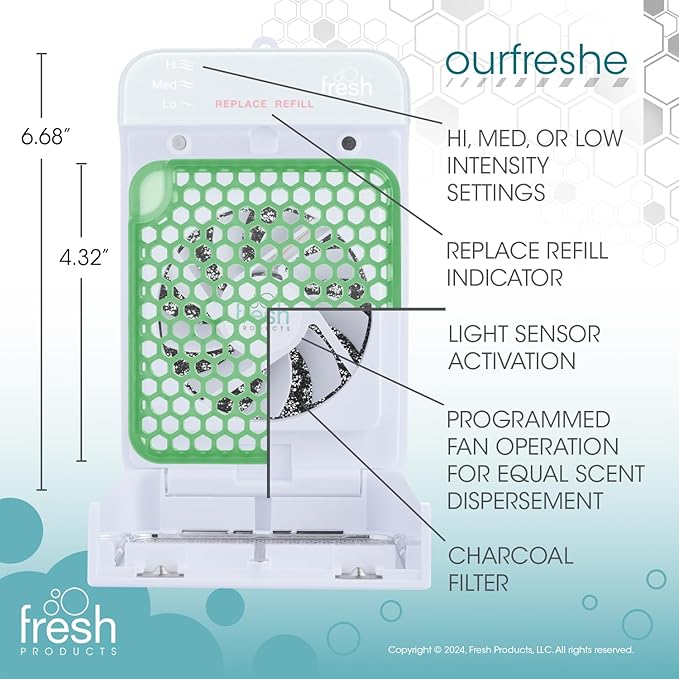 Fresh Products ourfreshe Plug In Air Freshener 30 Day Refills Replace Messy Aerosols with Dry Fragrance For Use in Medium Sized Spaces Cucumber Melon 6 Pack