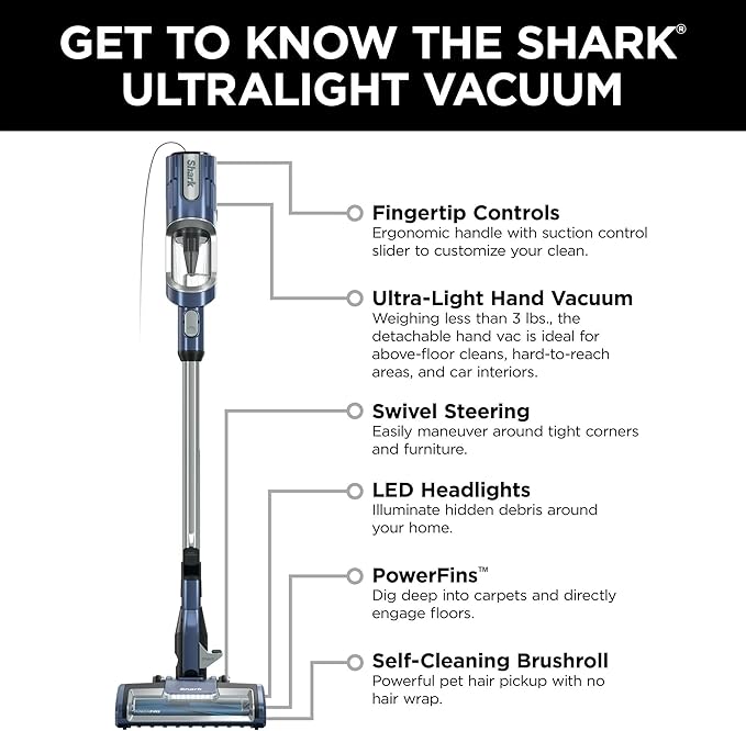 Shark HZ600 Ultralight Pet Pro Corded Stick Vacuum with PowerFins &amp Self-Cleaning Brushroll Converts to Hand Vacuum Pet Crevice &amp Upholstery Tools Blue (Renewed)