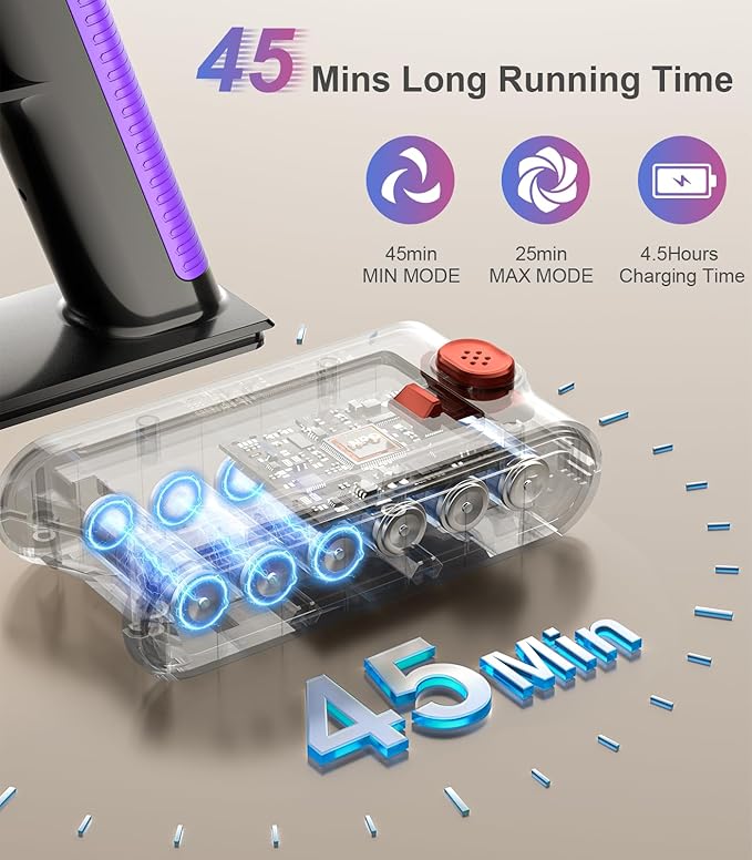 Cordless Stick Vacuum Cleaner: 550W 50KPA 45Mins with Powerful Suction Self-Standing Lightweight Wireless Rechargeable Handheld Vacuum with Touch Screen for Home Pet Hair/Carpets/Floors