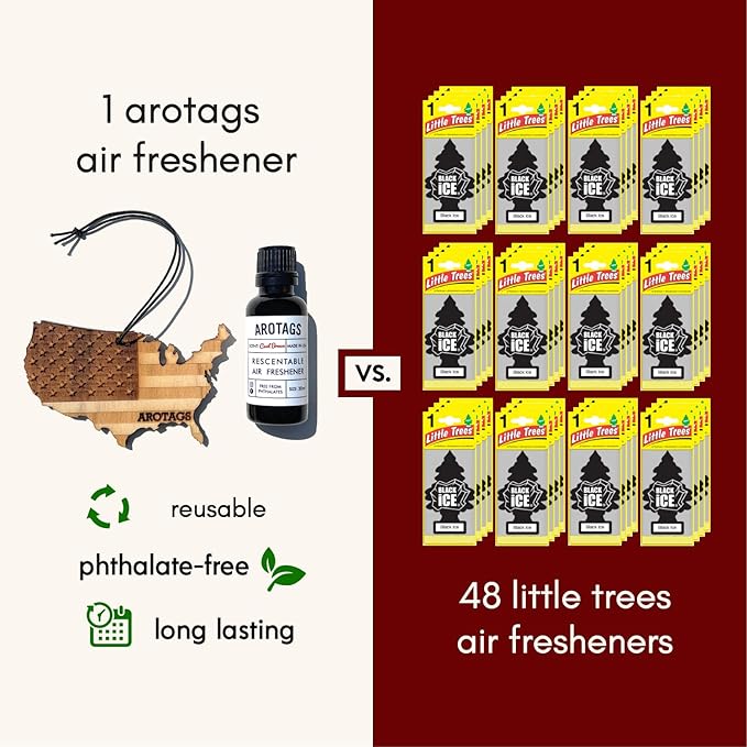 Arotags Reusable Wood Car Air Freshener Cool Breeze Scent USA Flag Design Hanging Diffuser with Fragrance Oil Refill