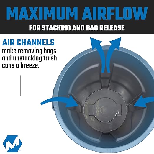 Magnum 32 Gallon Trash Can Construction Grade Heavy Duty Plastic Jobsite Ready for Handling and Holding Garbage CMTC-C000-32G04 (4 Pack)