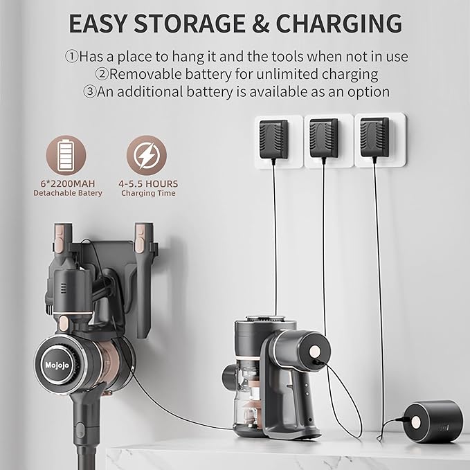 Mojojo H008G-SG Cordless Vacuum Cleaner 55 Min Runtime 200W Power 6 x 2200mAh Batteries 35KPA Suction (Silver Gray)