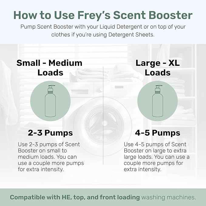 FREY In-Wash Laundry Scent Boosters - Fragrance Booster &amp Fabric Smell Deodorizer | Odor Eliminator for Fresh Scented Clothes (8 Fl (Pack of 2) Cedar Grove)