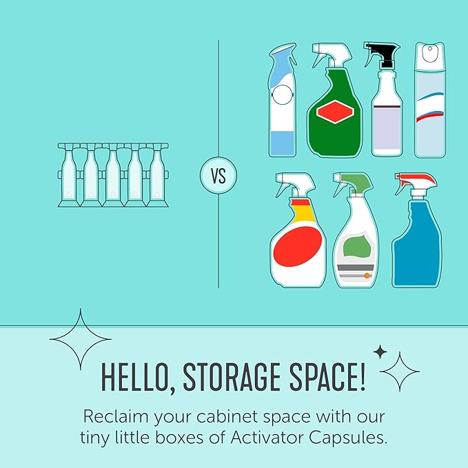 Force of Nature Multi-Purpose Cleaner Disinfectant &amp Deodorizer Year Supply Bundle - Reusable Bottle 50 Refills - EPA Registered Toxin-Free All-Purpose Natural Cleaning Supplies