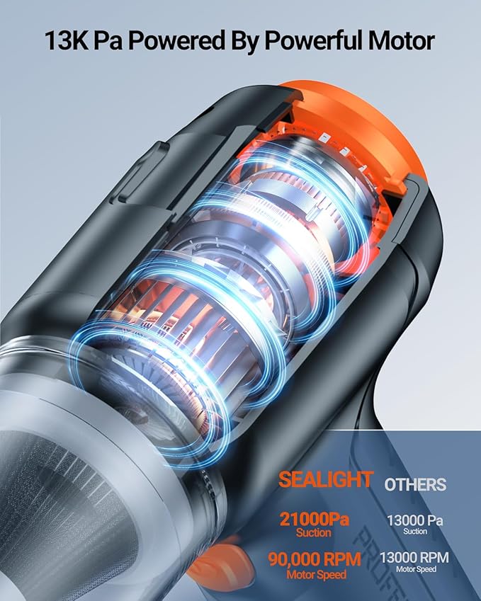 SEALIGHT Mini Car Vacuum Portable Cordless With 13000pa High Power Suction Lightweight and Compact Handheld Cleaner for Car &amp Home