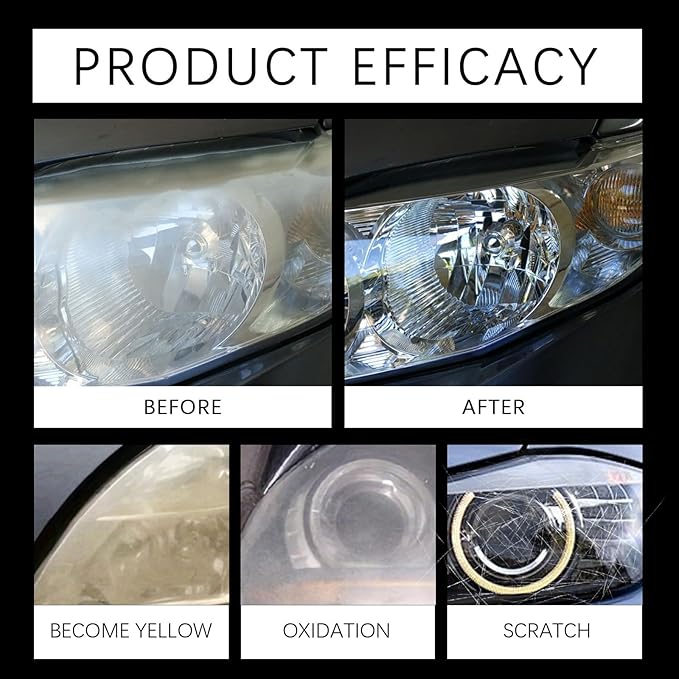 BTDECLAR Innovative Headlight Repair Polish Car Headlight Repair Fluid Car Headlight Cleaner (1)