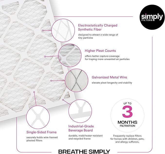 Simply 20x25x1 Air Filter Merv 11 6 Pack For Home AC Furnace &amp HVAC (Actual Size: 19.75x24.75x0.75) DUST Pet &amp Allergy Control