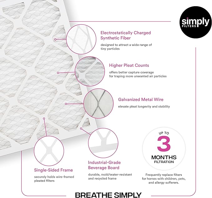 Simply 16x20x1 Air Filter Merv 11 6 Pack For Home AC Furnace &amp HVAC (Actual Size: 15.75x19.75x0.75) DUST Pet &amp Allergy Control