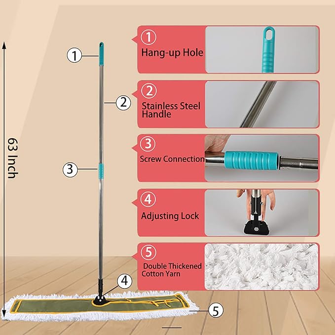 OFO 43inch Industrial Commercial Dust Mop 2 Sets // Heavy Duty Dust Mop // 63inch Length Stainless Steel Handle //Easily Clean Large Area FactoryShopping MallGarage
