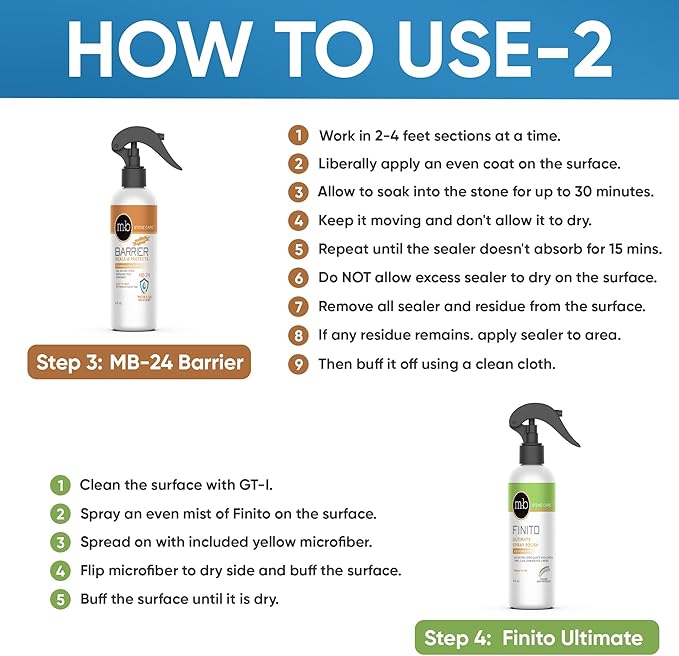 MB Stone Care Sample Kit - MB-11 Marble Etch Remover for Light to Neutral Colored Calcite Based Stone GT-1 Green Thing MB-24 Barrier Sealer Finito Finishing Spray Microfiber Towels