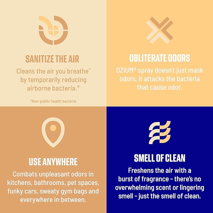 Ozium 0.8 oz. Air Sanitizer &amp Odor Eliminator for Homes Cars Offices and More Vanilla Scent Pack of 6