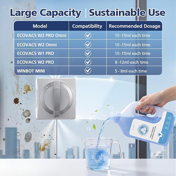 Window Cleaning Solution Compatible with ECOVACS Winbot W2 PRO OMNI/ W2 OMNI/ W2 PRO/ W1 PRO/WINBOT MINI1L
