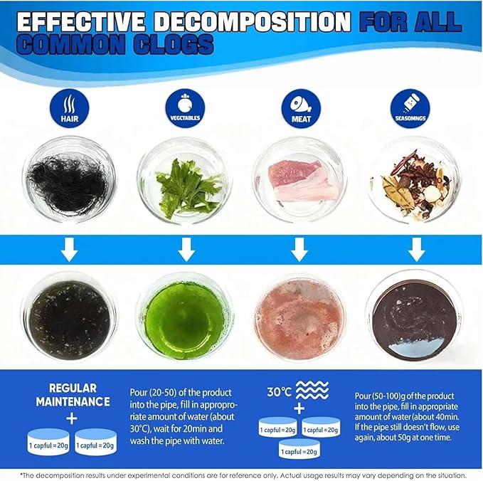 Pipe Bobo Drain Cleaner - Pipe Bobo Drain Cleaning Powerful Unclogging Clog Remover Shower Tub Compatible with All Pipe (4Pcs Fl Oz 53.6)