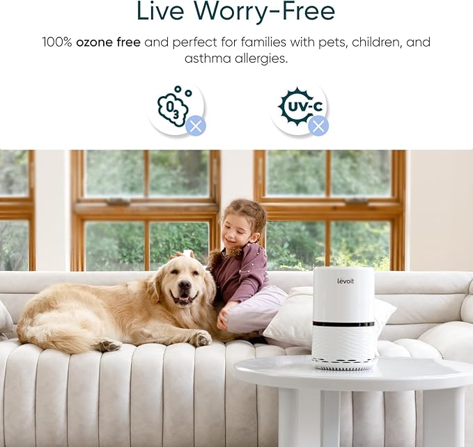 Levoit Air Purifier for Home AHAM Verifide High-Efficiency Filter for Smoke Dust Pollen and Odors in Bedroom Office or Nursery Optional Night Light Quiet Operation LV-H132 White