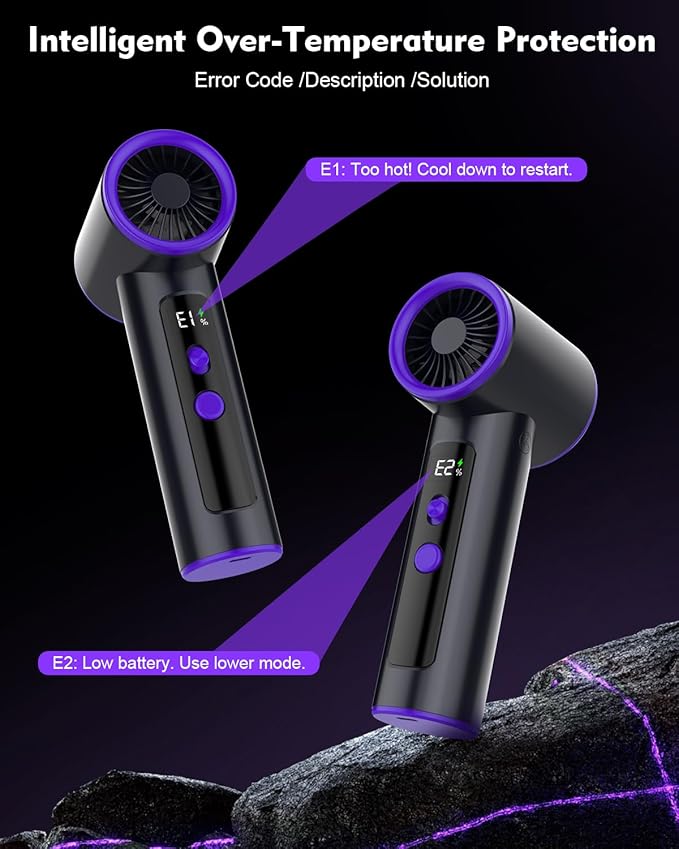 100-Speed Stepless Adjustable Mini Vacuum Cleaner: 16000PA Strong Suction Cordless Hand Held Car Vacuum and Air Duster with Digital Display Keyboard Vac for Sewing Machine Home Office Pet Hair