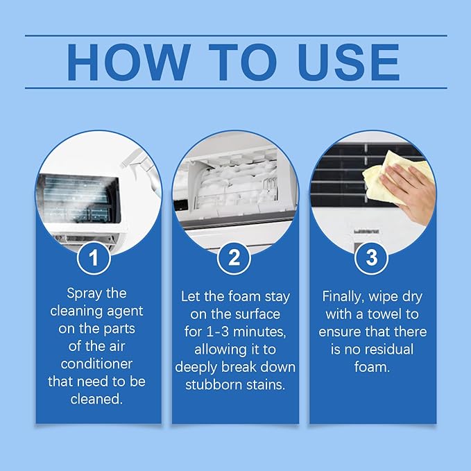 Air Conditioner Cleaner Delicate Foam Spray 120ml/4oz Professional AC Window Coil Cleaner for Hanging Vertical ACFans