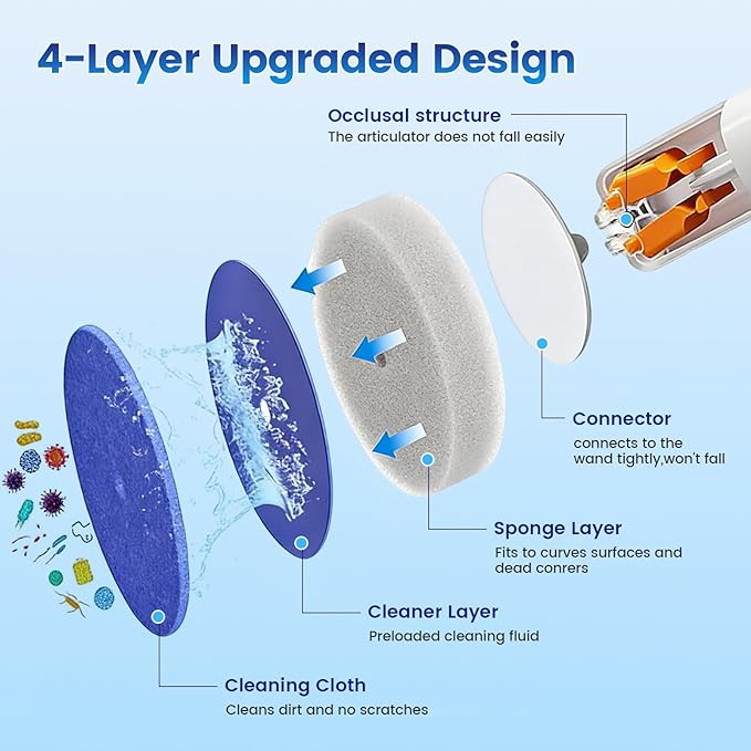 Disposable Toilet BrushToilet Bowl CleanerWall Mounted Toilet Bowl Brush with 36 Refills for Deep Toilet CleaningToilet Brush and Holder Set for Hygienic Bathroom Maintenance